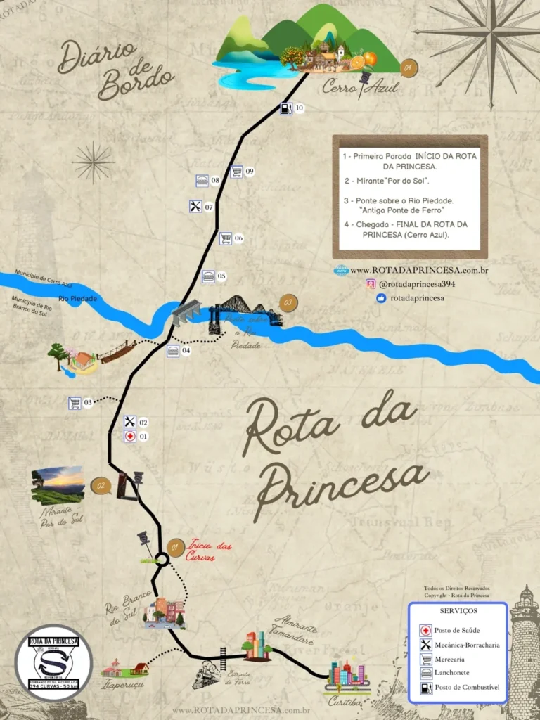 A Meca dos Motociclistas: Por que a Rota da Princesa Virou um Destino Obrigatório no Sul do Brasil