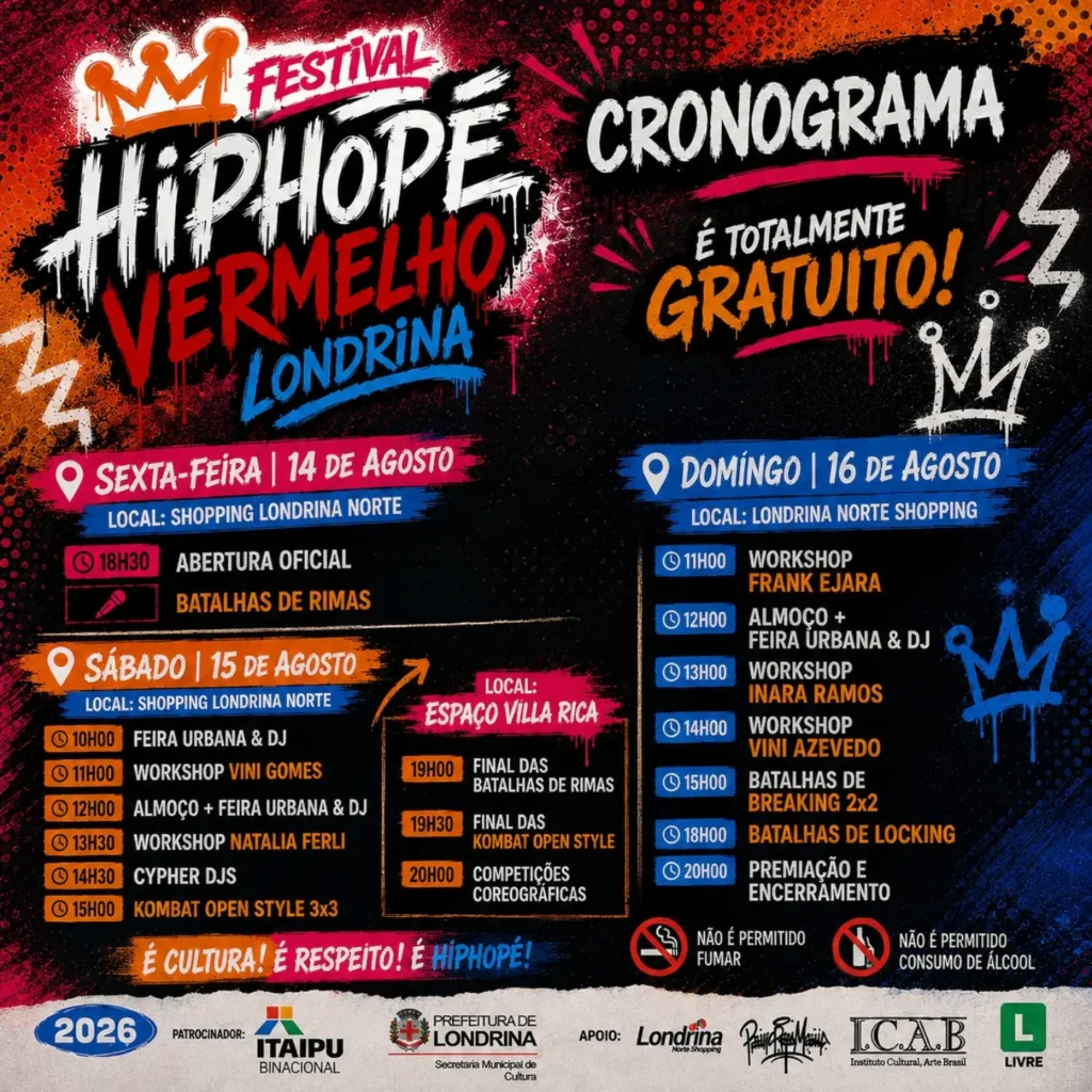 Cultura urbana em foco: shoppings e teatros de Londrina viram palco para o Hip Hop