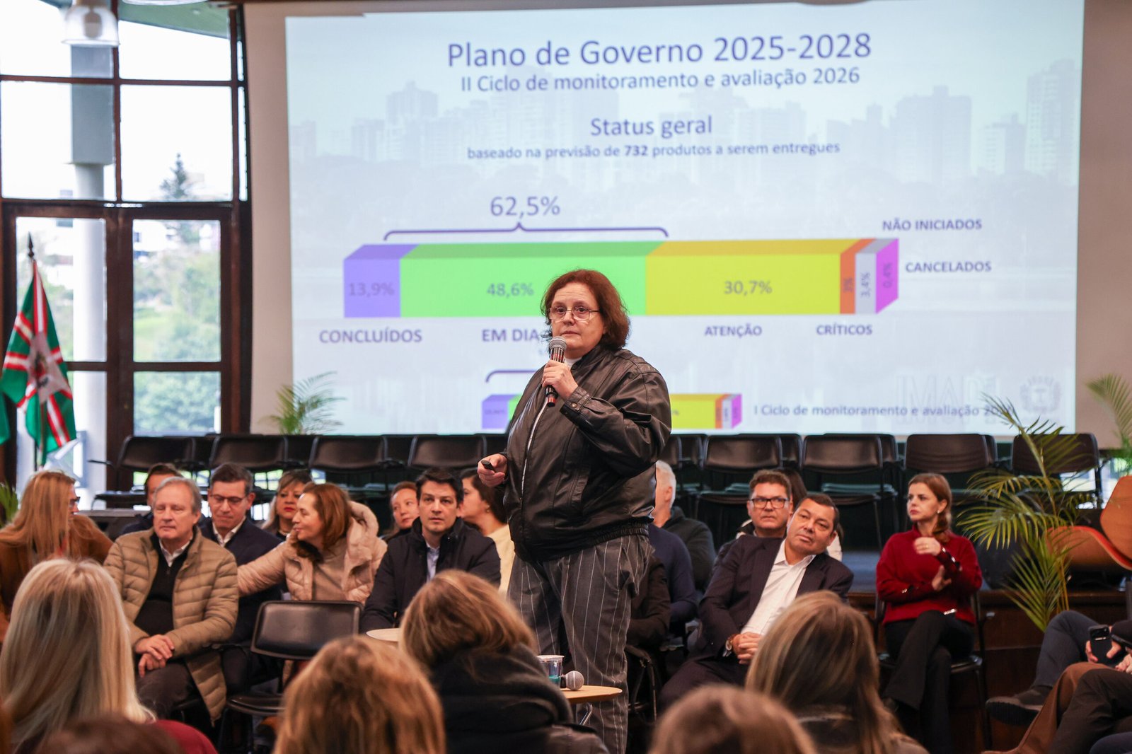 Prefeitura de Curitiba apresenta resultados do plano de governo e participação popular