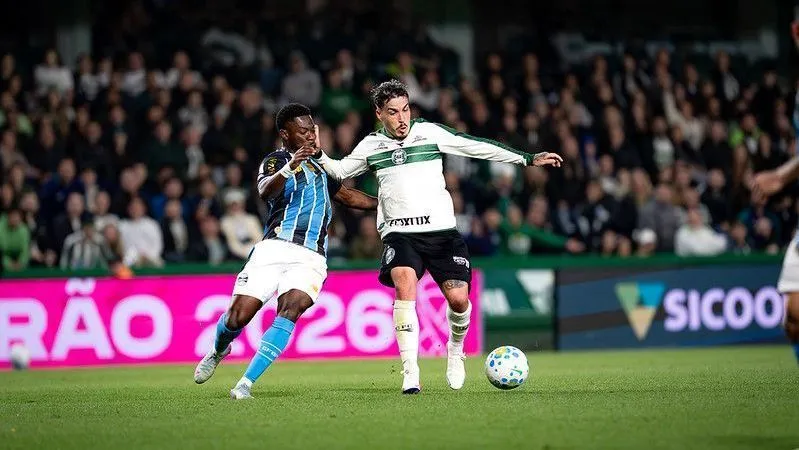 Gol nos acréscimos: Coritiba sofre revés para o Grêmio e se complica no Brasileirão